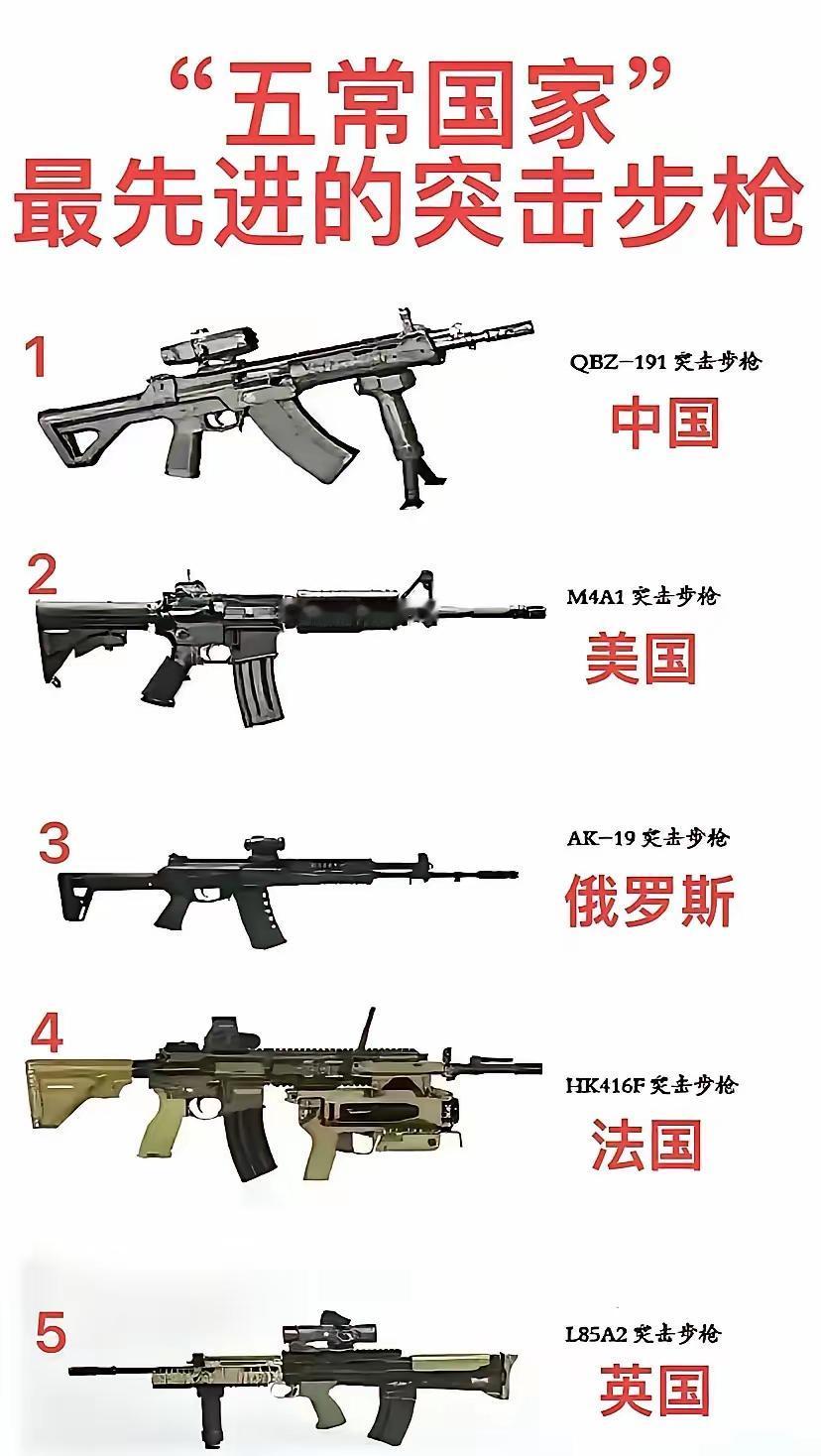 为啥所有的突击步枪看起来都大同小异呢？下图是五常的突击步枪，可以看到，他们简