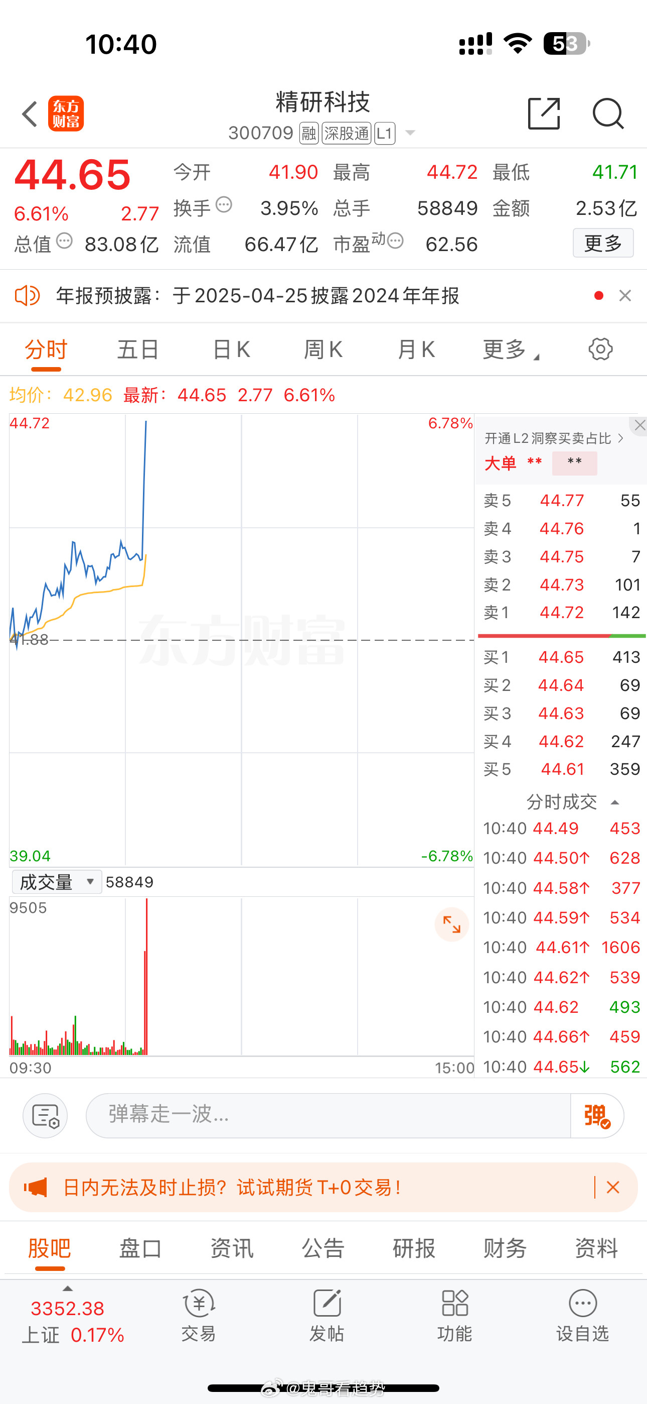 你们还记得他吗？精研科技，守了有一段时间了，终于看到了希望