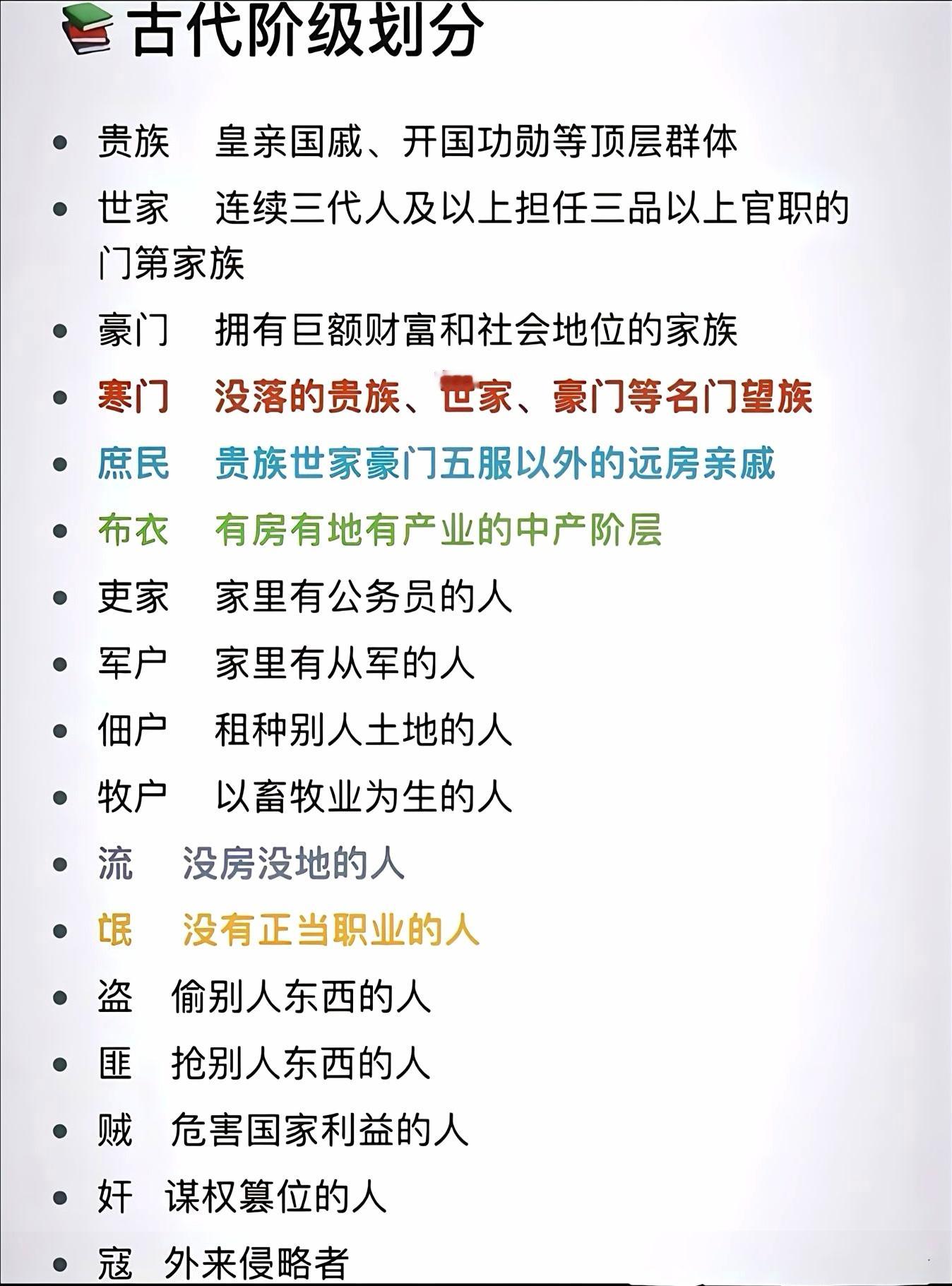 如果在古代，你是哪个阶级的人呢？