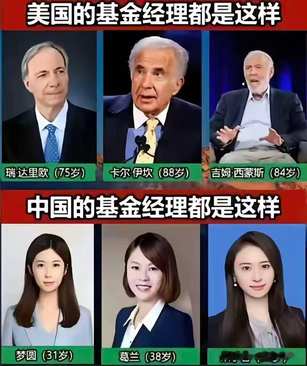 知道你们为什么亏钱了吧？一部分原因就藏在下面这张图里。