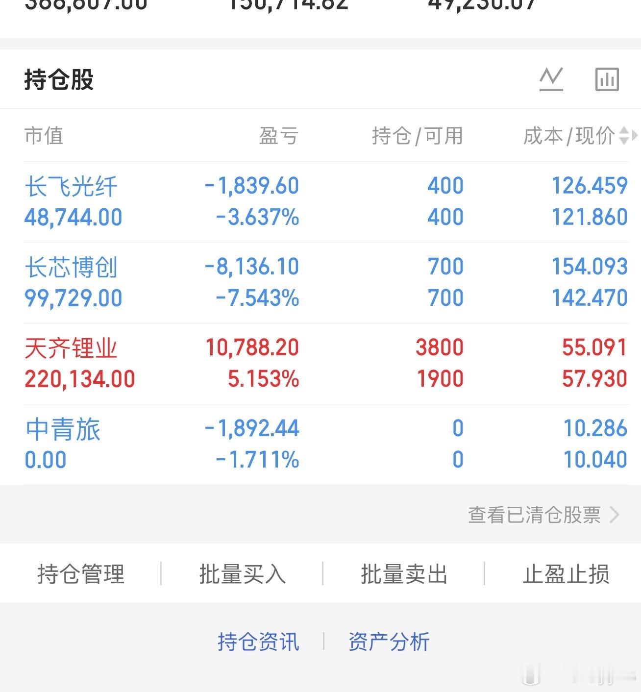 周末愉快，守住寂寞