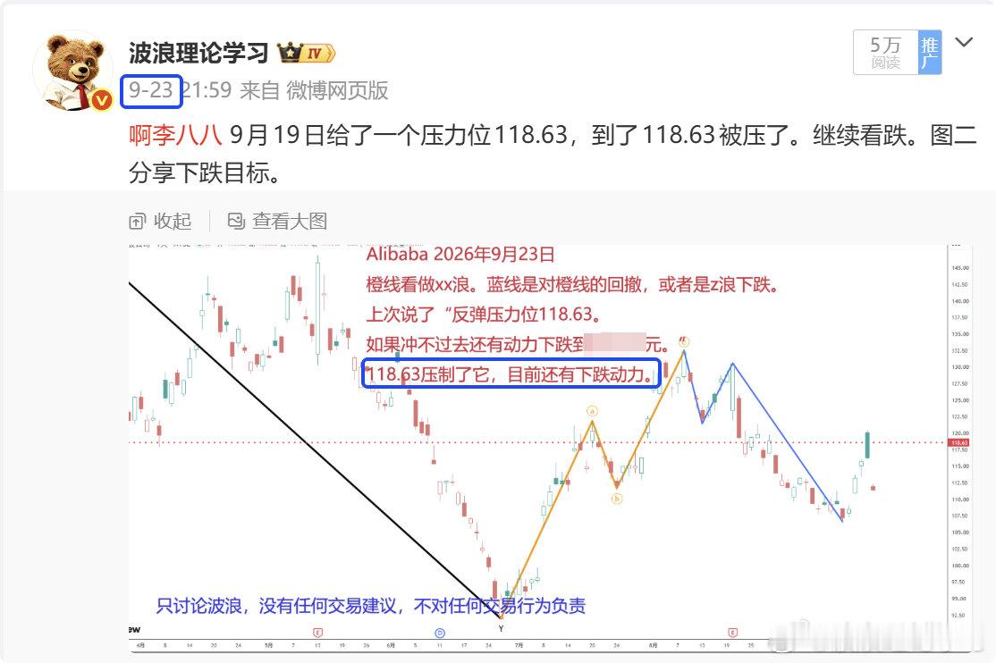 阿里巴巴向目标接近。图二分享目标和监测点。​