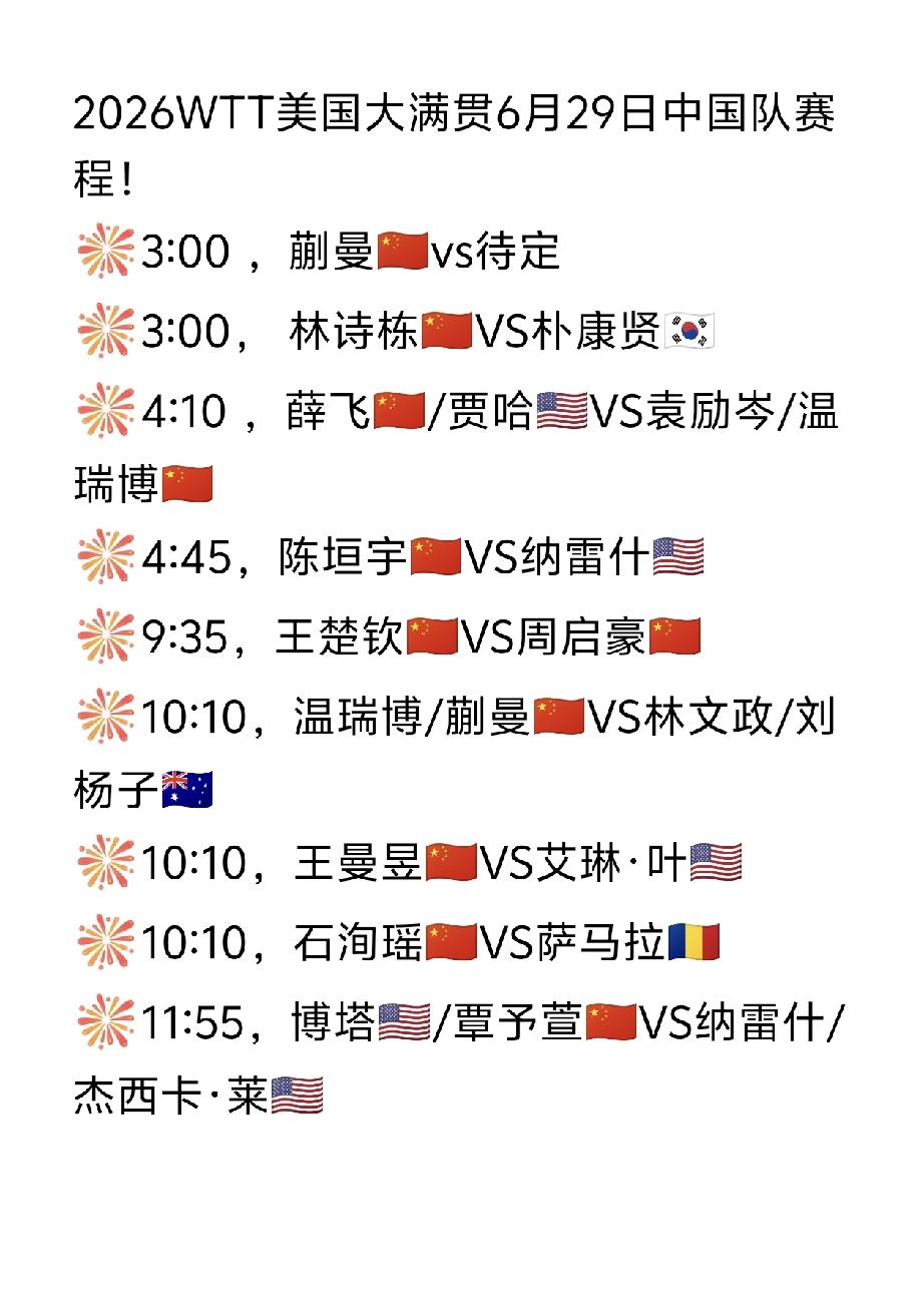 美国大满贯正赛赛程来啦！2026WTT美国大满贯后天（6月29日，周一）中国队