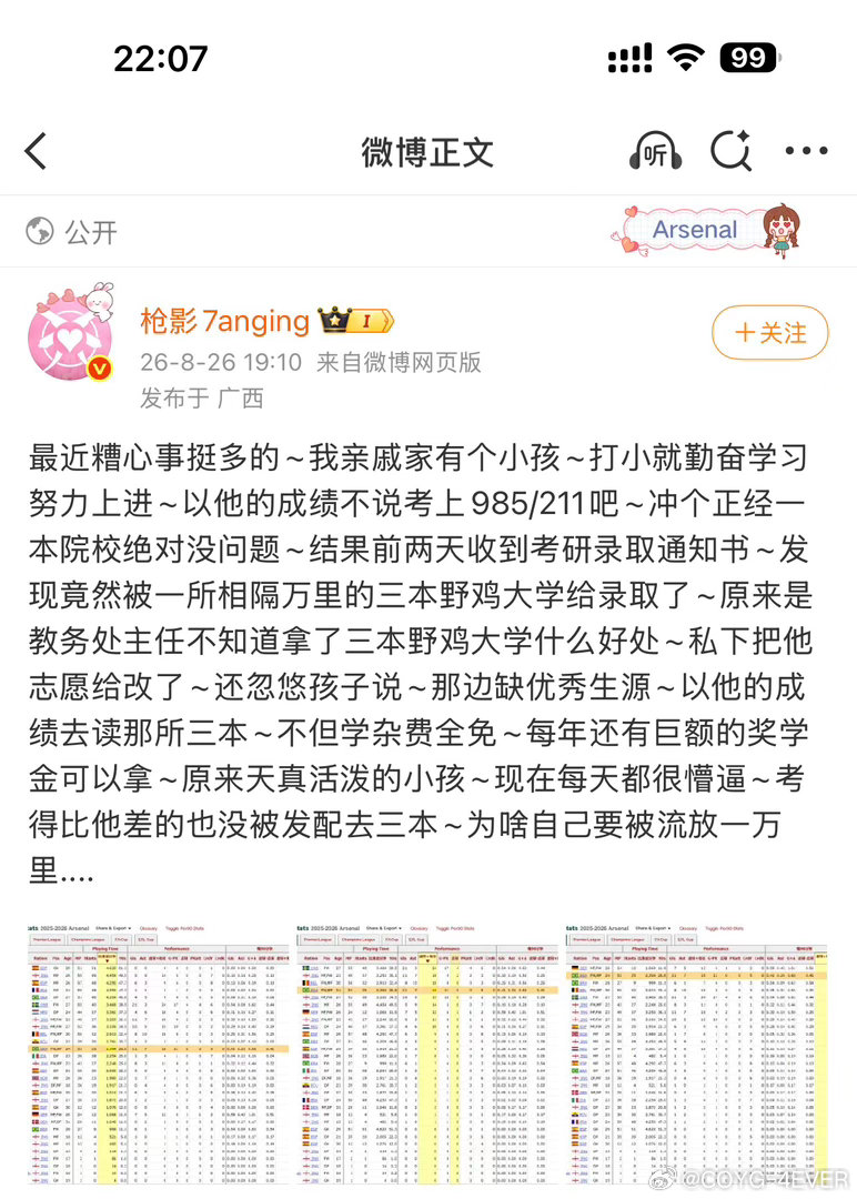 #阿森纳#这位枪迷请你适可而止吧，马丁一日枪手一生枪手，祝他未来顺遂，在沙特球场继续发光不行吗？​