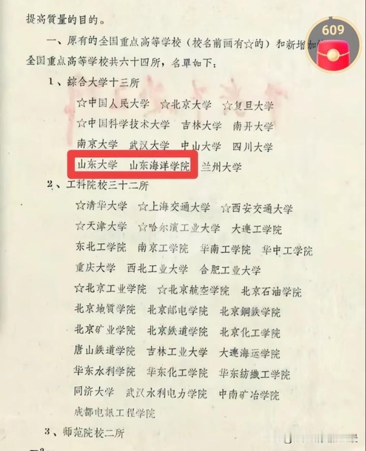 没想到在1960年江苏就有3所重点大学了分别是南京大学、南京工学院以及华东水利学