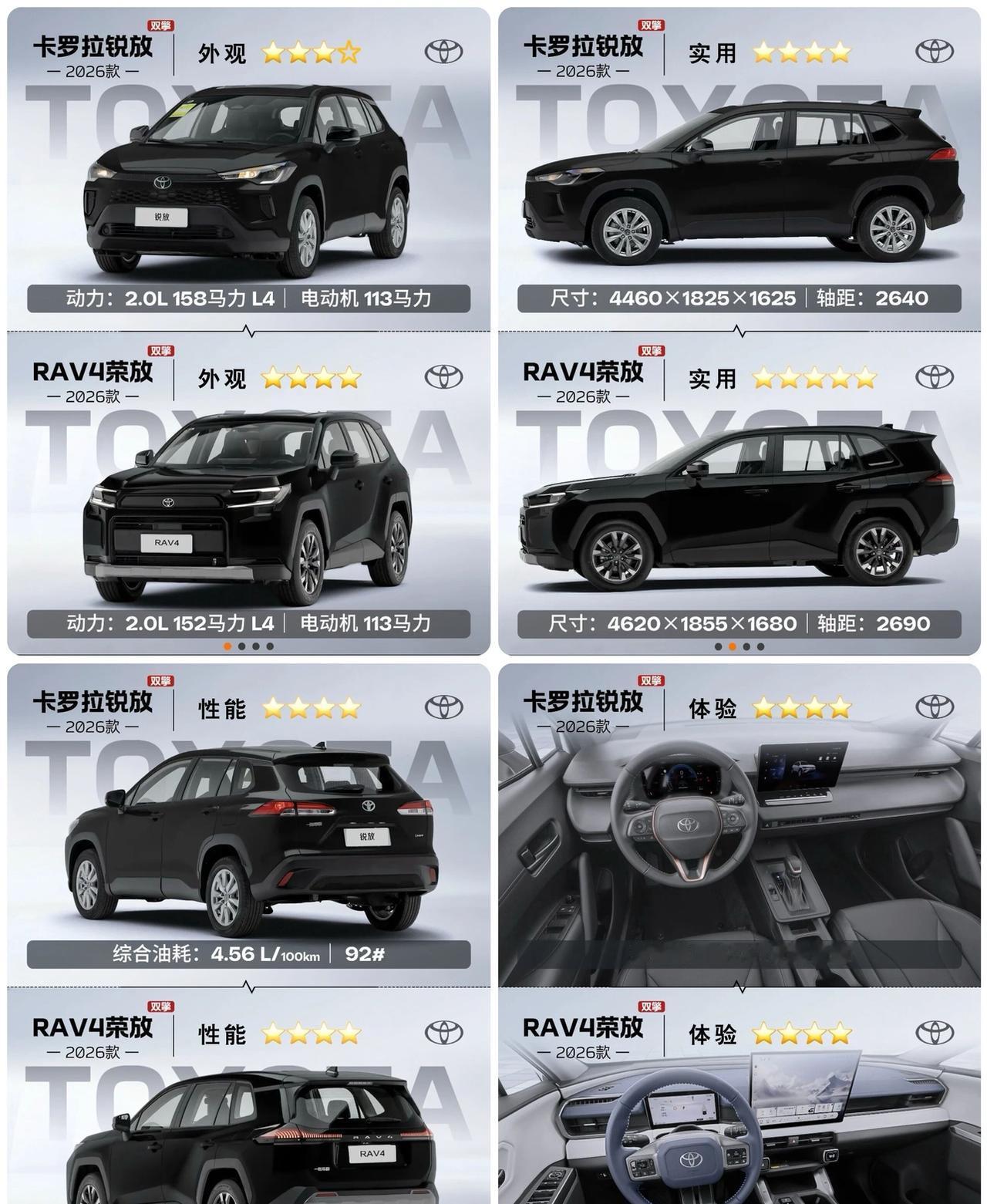丰田卡罗拉锐放vsRAV4荣放两款丰田SUV别搞混，定位完全不一样✨卡罗拉