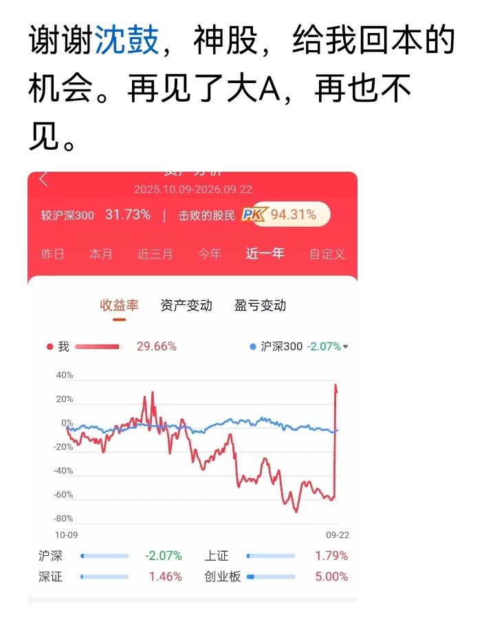有位股民今年在股市遭遇重创，账户累计亏损达到60%，亏得身心俱疲。恰逢新股C