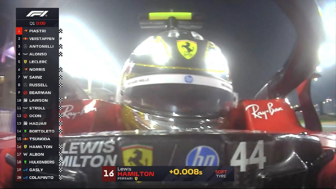 F1阿布扎比大奖赛排位赛，Q1中出局的车手：汉密尔顿，阿尔本，霍肯伯格，加斯利，