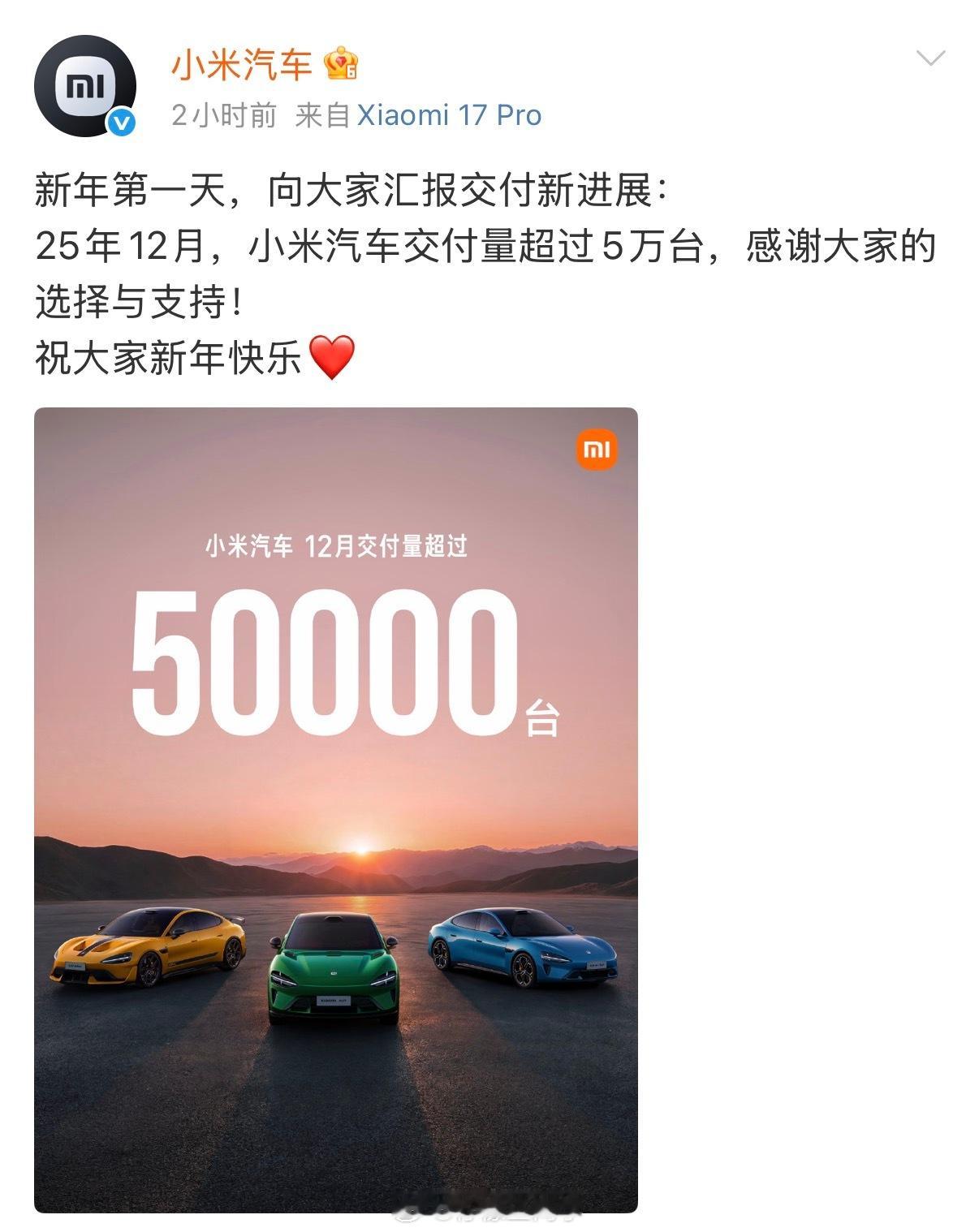 2026年小米汽车的第一个好消息就是，去年12月份交付量已经超过了5万台，SU7