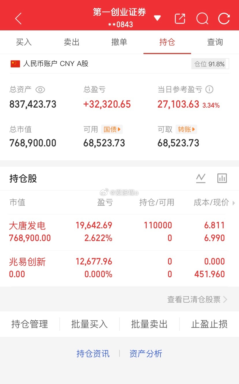 爱股程全职炒股日记40w本金挑战一年翻5倍，第（210）天！总资产：83W当日