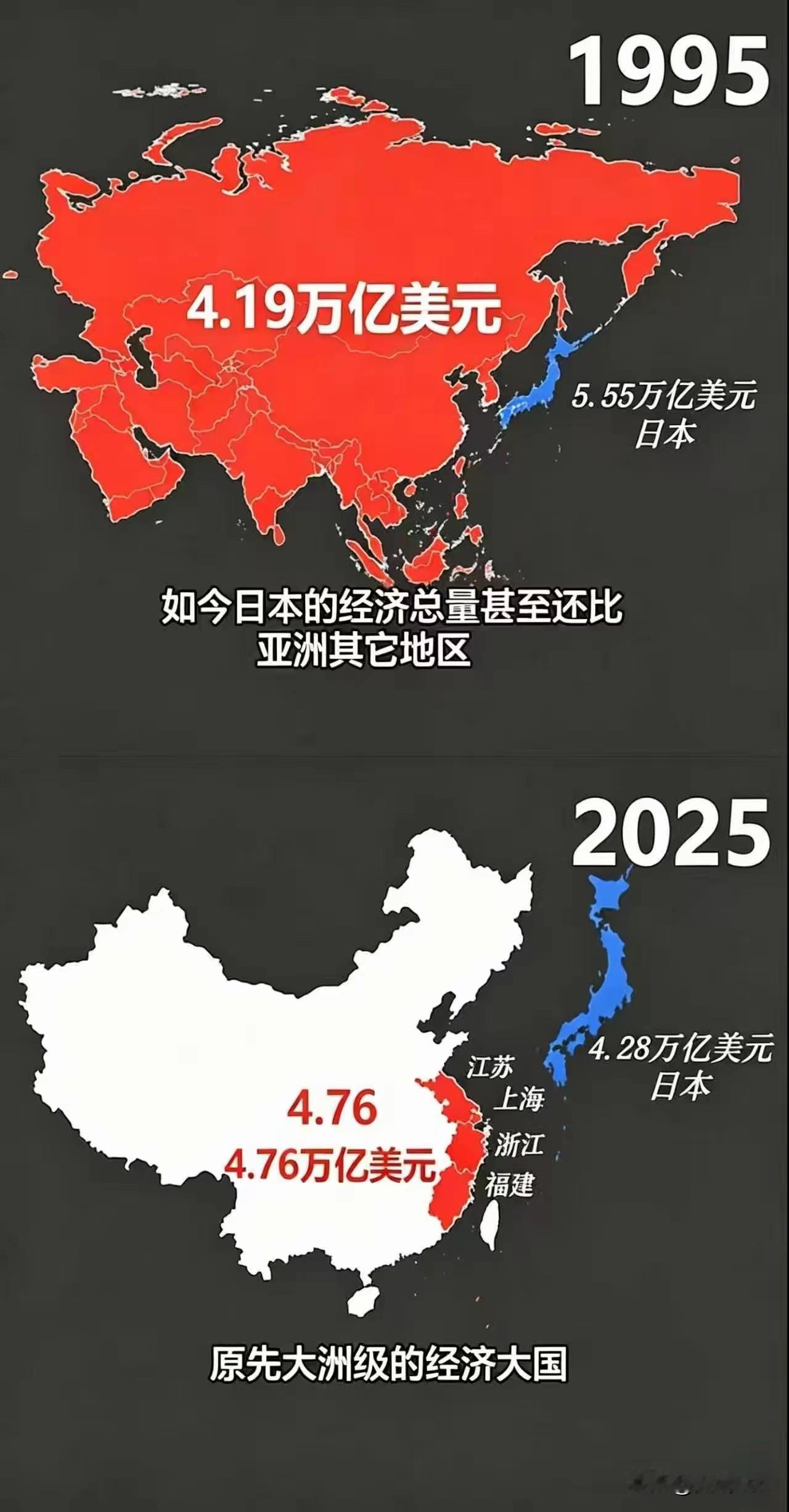 会加速回到历史常态地位中去，亦或是，将永久改变历史，彻底融入大中华，一劳永逸解决
