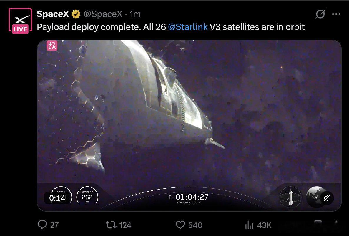昨夜，SpaceX星舰进行了第14次试飞，从发射升空、进入轨道，到部署26颗卫星、返回大气层、溅落海