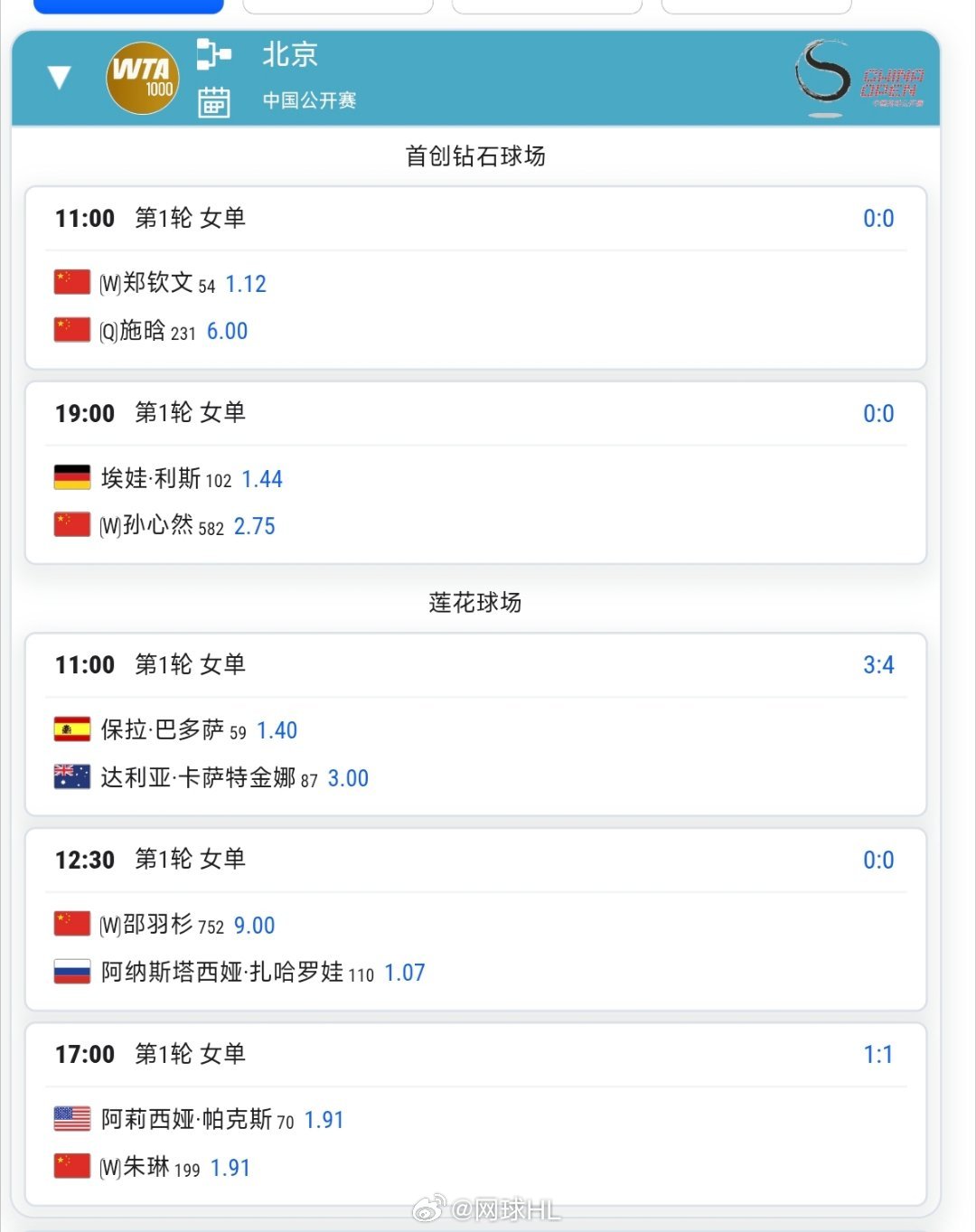 明天郑钦文日场，孙心然夜场？😳#wta##2026中网#​