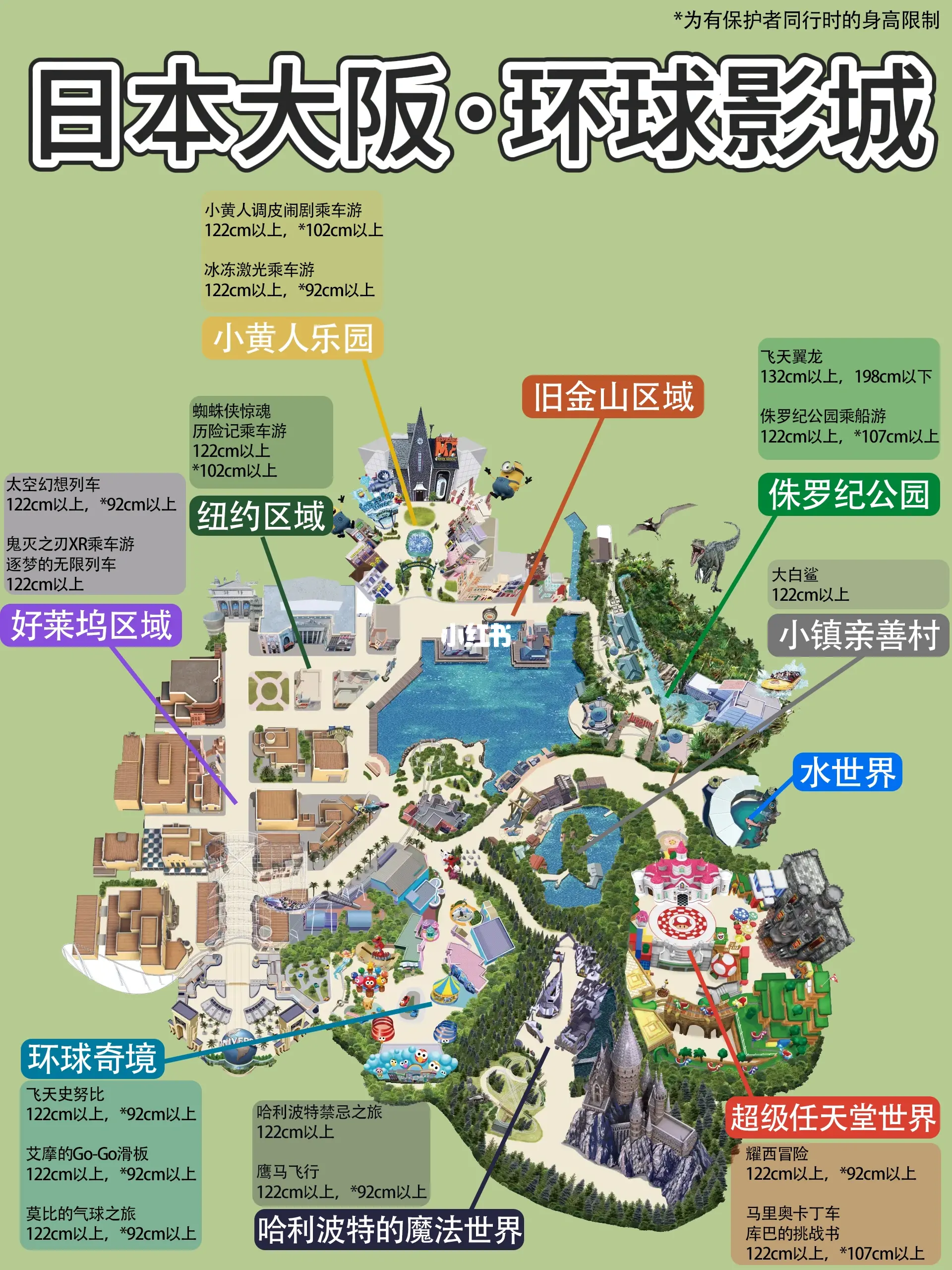 🎢日本大阪 | 环球影城完整指南，纯干货篇！