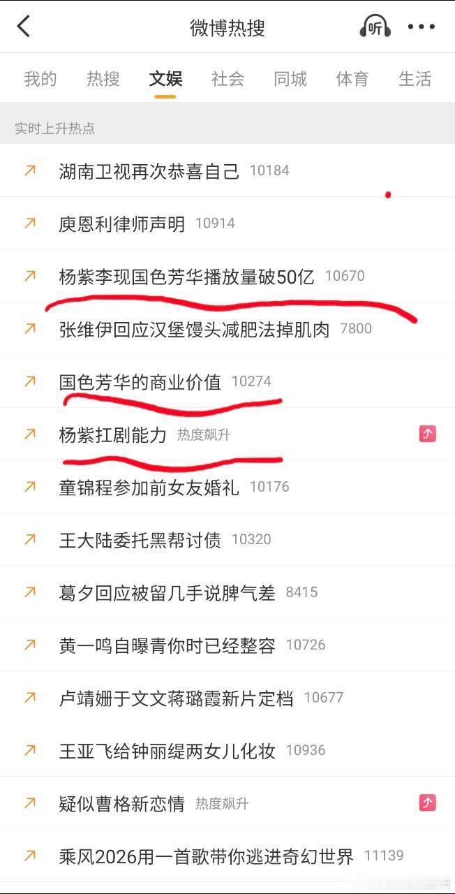 杨紫扛剧能力最近是不是新剧《家业》要招商了，挂了好几个扛剧热搜，和李现的《国色芳