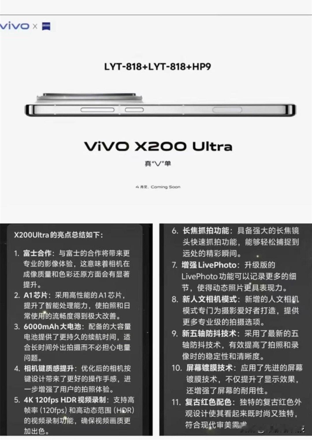 vivoX200ultra影像亮点提前剧透啦？有你感兴趣的点吗~1、硬