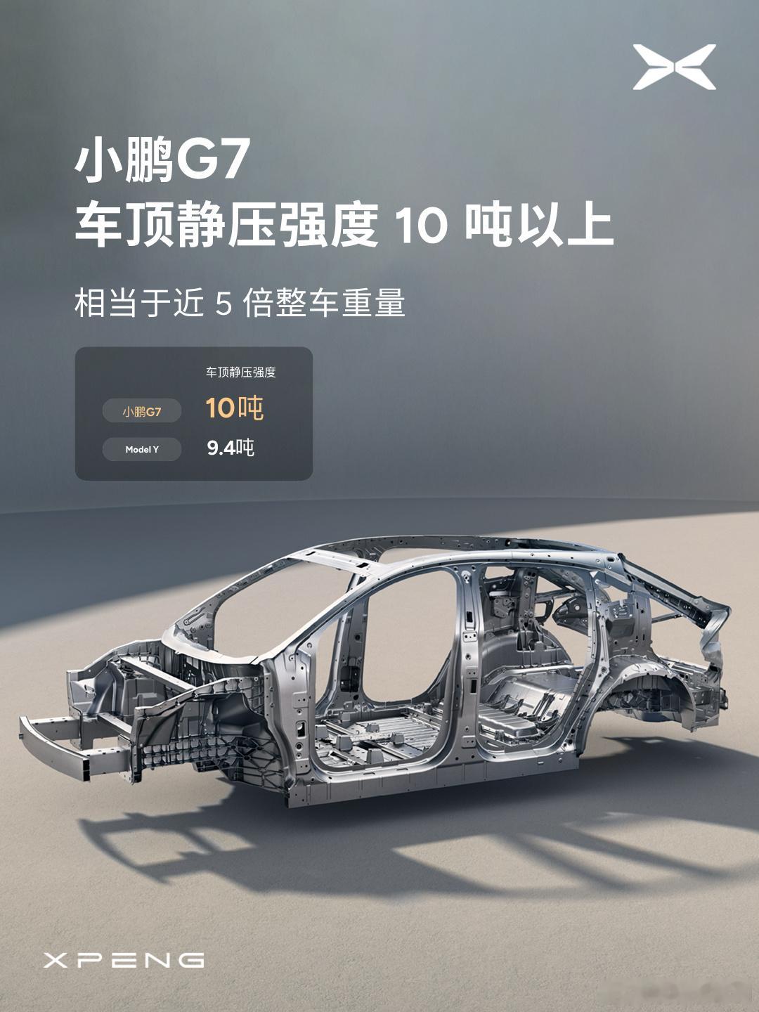 速度超国标3万倍穿刺小鹏G7电芯不冒烟继射击电池包后，小鹏又放大招了！小鹏G7电