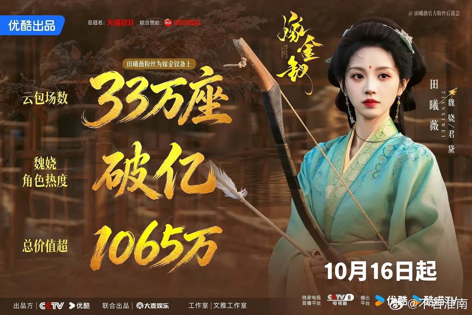 田曦薇粉丝准备了33万座云包场欢迎大家10.16看嫁金钗？（已女明星历史第一）☝