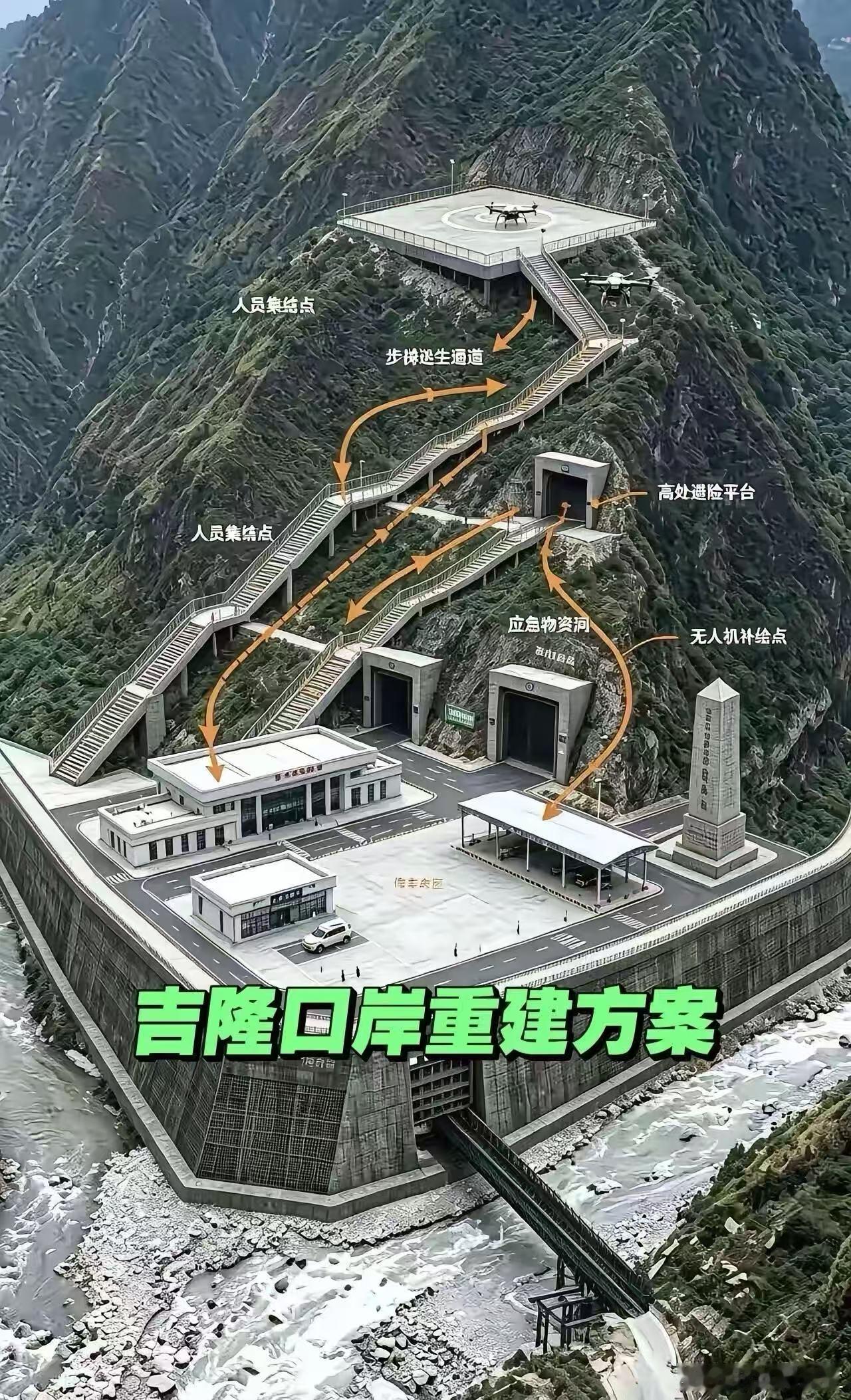 网传吉隆口岸新建方案面世，该说不说，这个方案可防上游冰川来水…​​​
