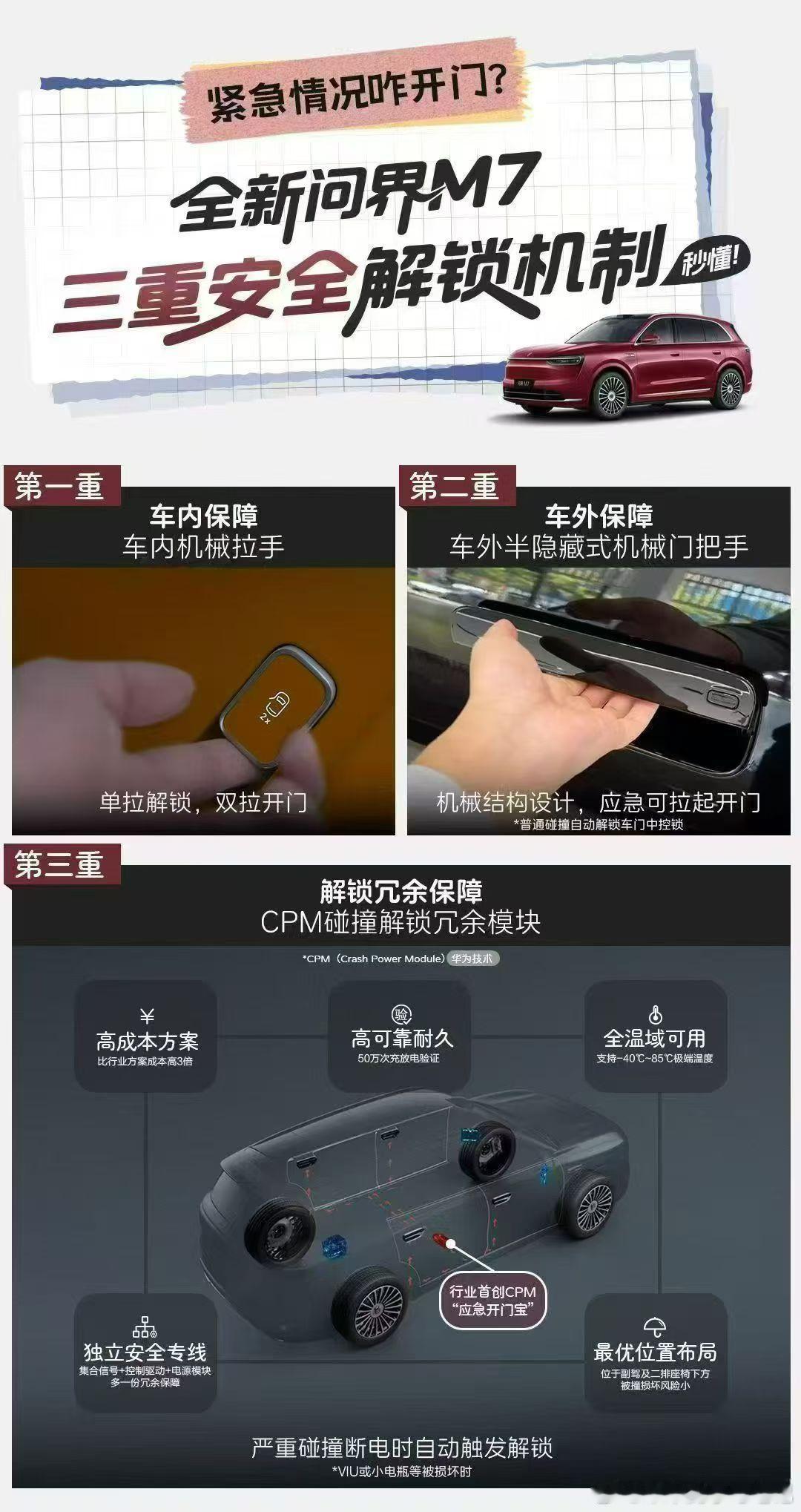 问界M7解锁方式有很多，虽然已经有了CPM，但提车也别忘了都试一下[doge]问