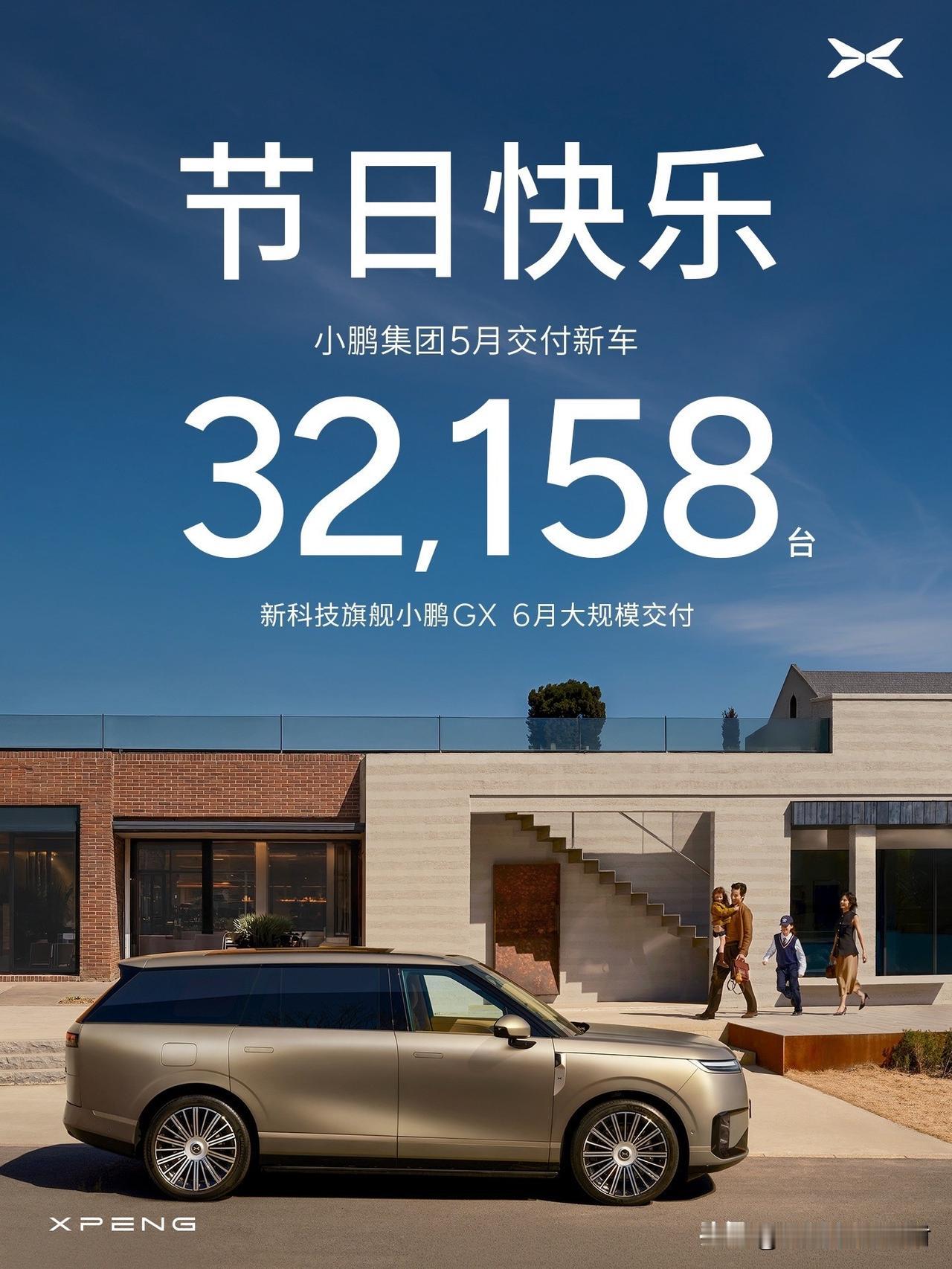 小鹏5月交付32158台。相比4月的3.1万台，略有增长。主要应该是“大