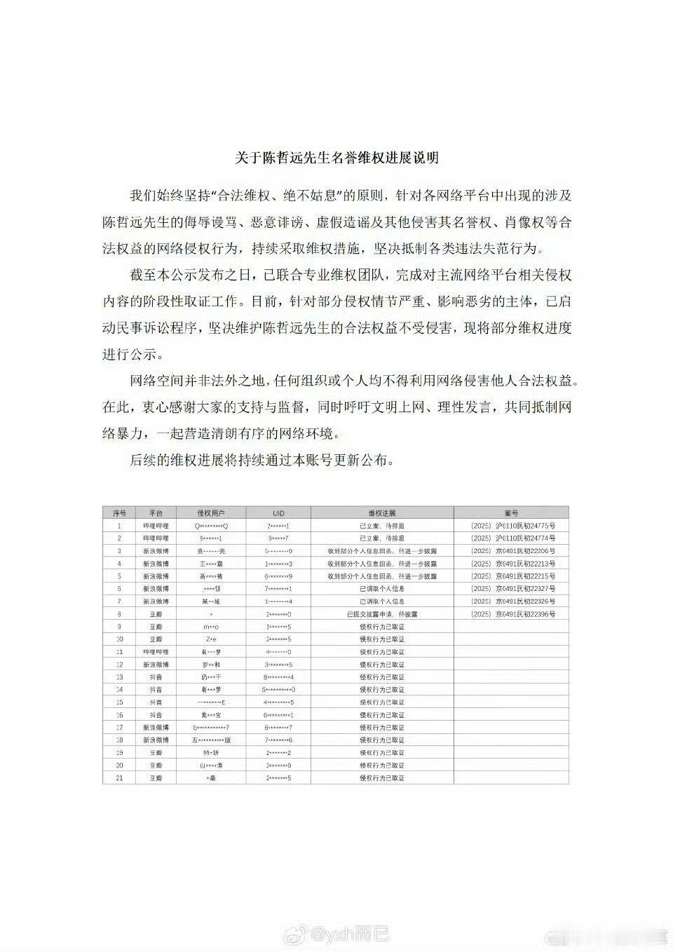 陈哲远告黑微博豆瓣痘印B站都有