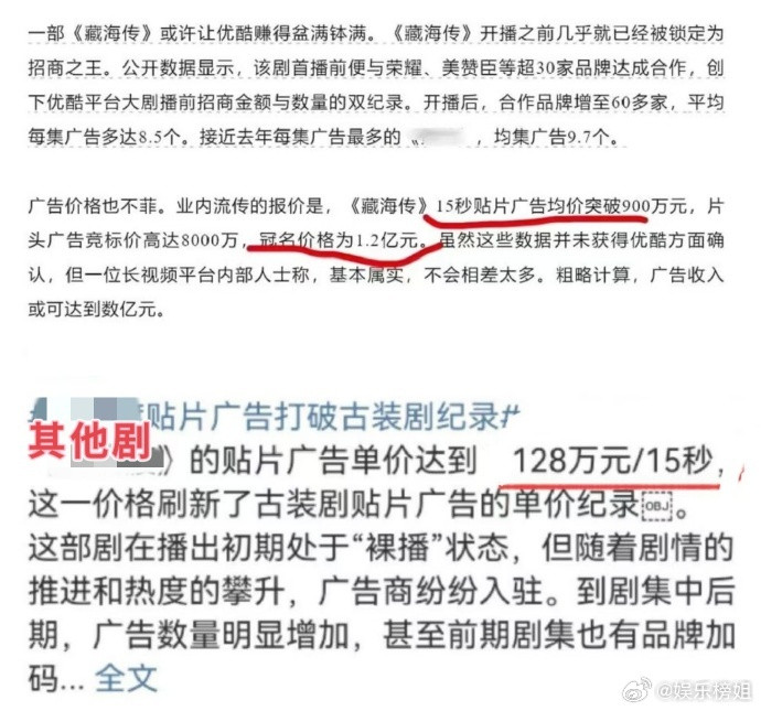 藏海传的广告价格赚翻了[惊恐]藏海传贴片广告900万、片头广告8000万、冠名价