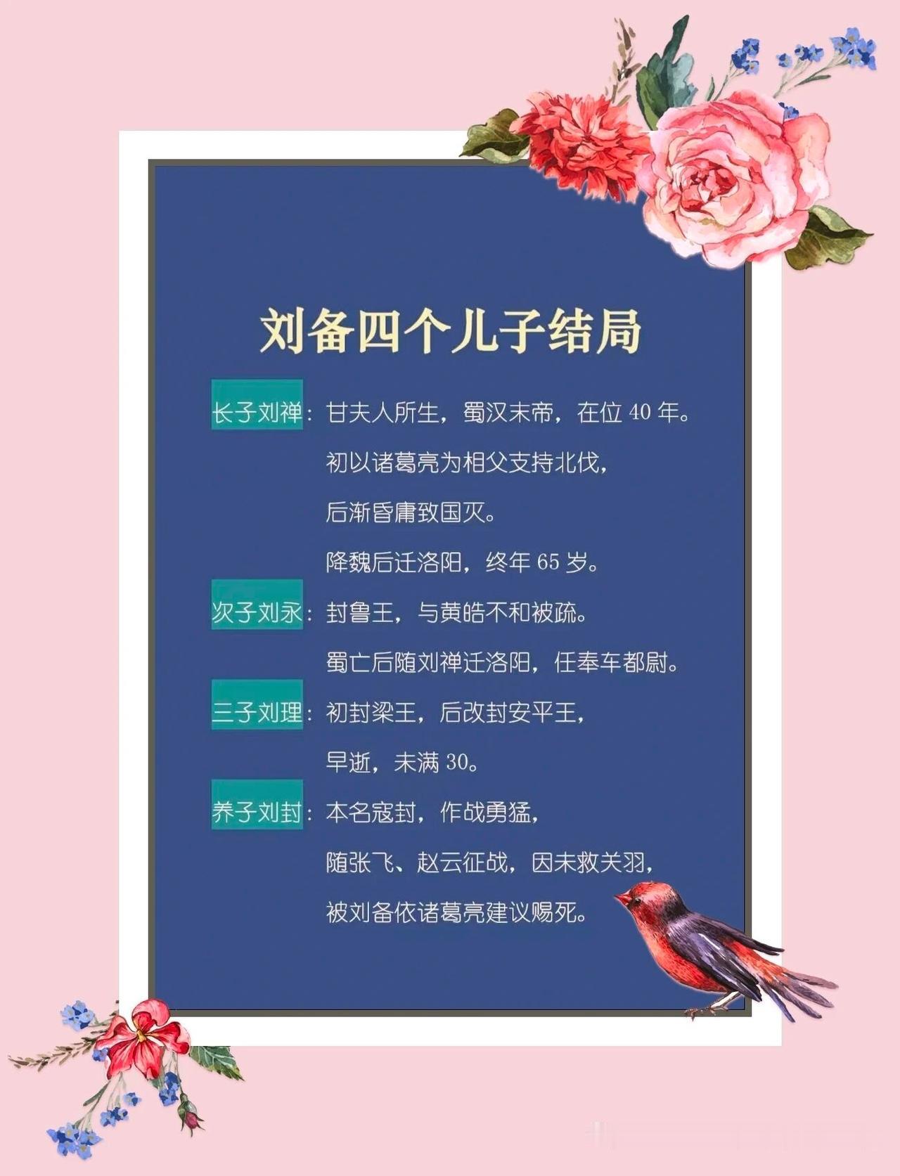刘备的儿子不只有刘禅，他一共有四个儿子，分别是刘封、刘禅、刘永、刘理。很多人只知