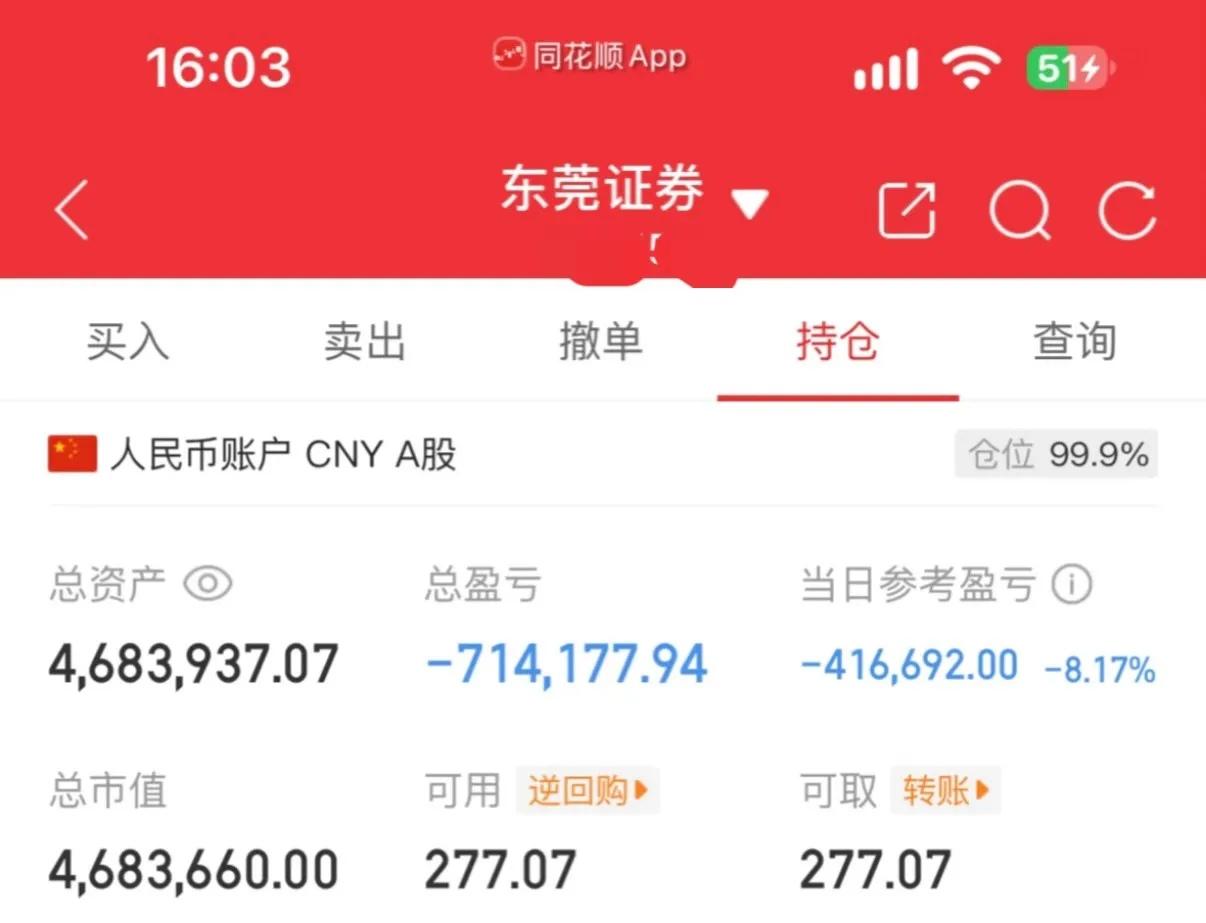 一位网友晒出了触目惊心的股票实盘账户，单日账户直接浮亏41万元，单日回撤高达8.