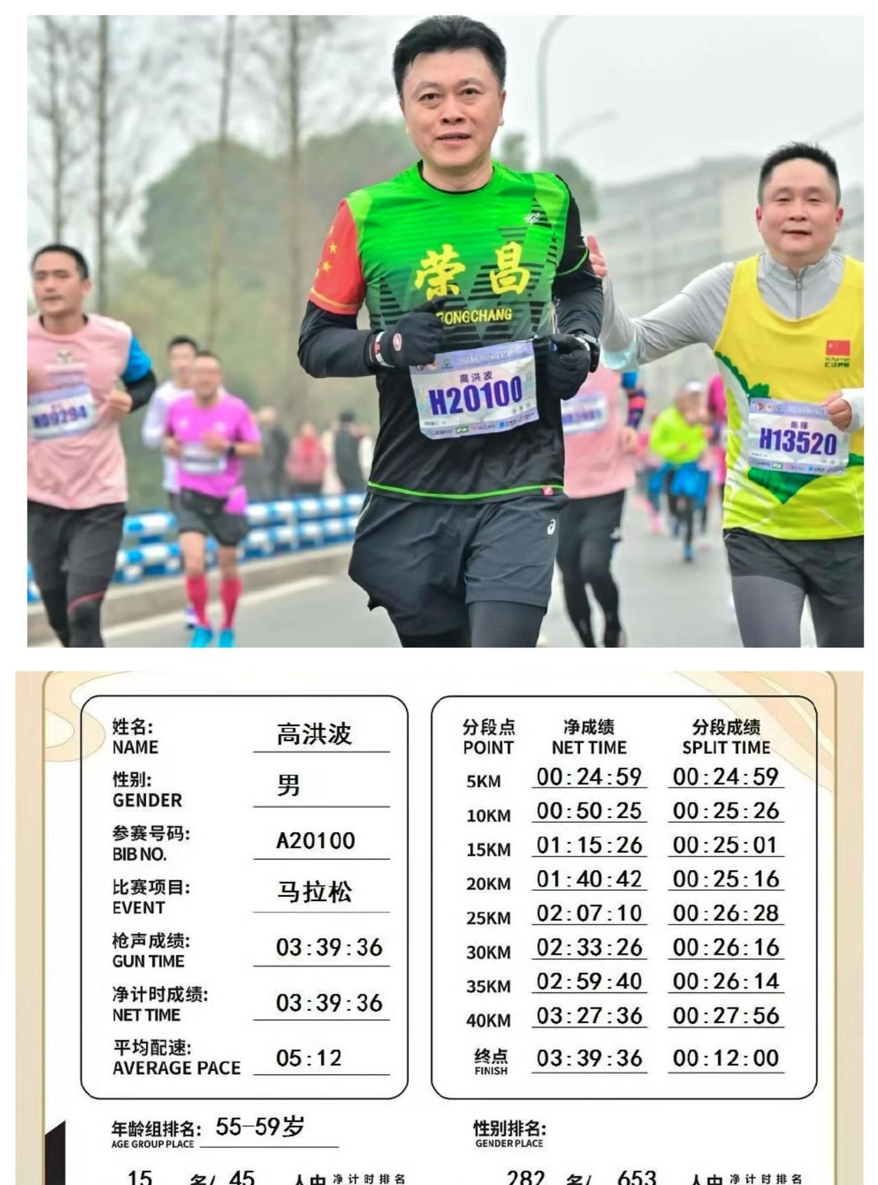 这几天，被荣昌高书记的魅力给征服了，这书记是真的有点厉害，体现在以下几个方面