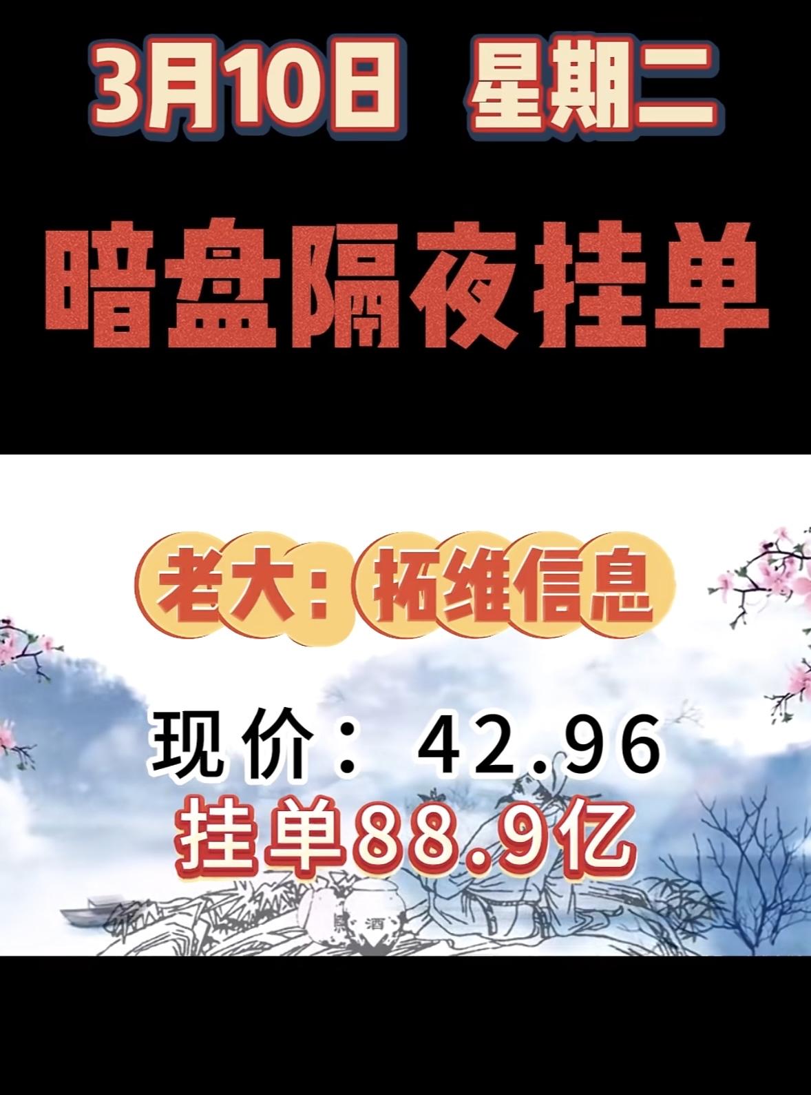 3月10日暗盘隔夜挂单前8名个股揭晓。这可太让人关注了。第一名拓维信息，现价