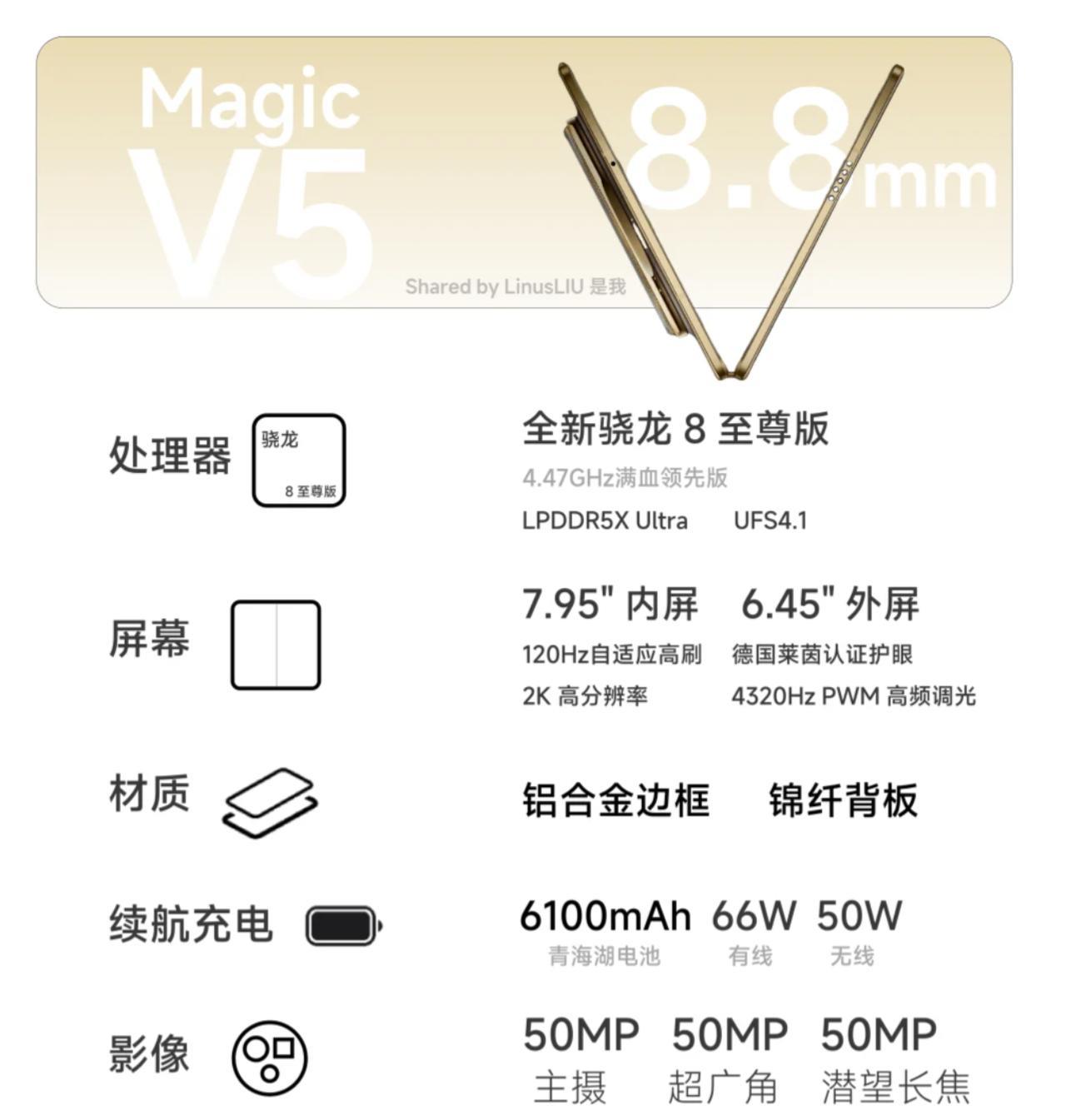 看完荣耀MagicV5已知的配置参数，友商真的要睡不着觉了。截止到现在，官方