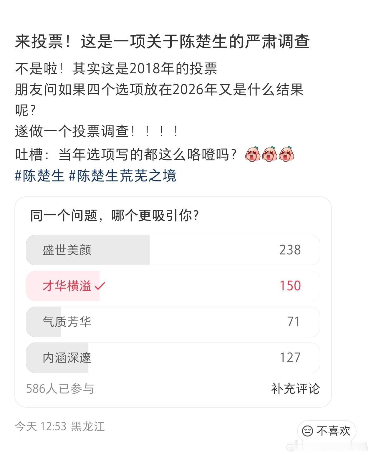 2018年问卷调查:你觉得陈楚生哪一方面更吸引你呢"我们给出的四个选项分别为：盛