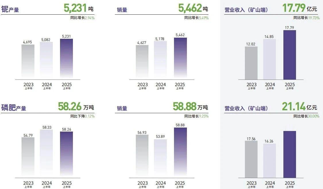 950亿大佬的捡漏艺术：当全球矿场像超市一样扫货就在双十二大家都在抢羽绒服时