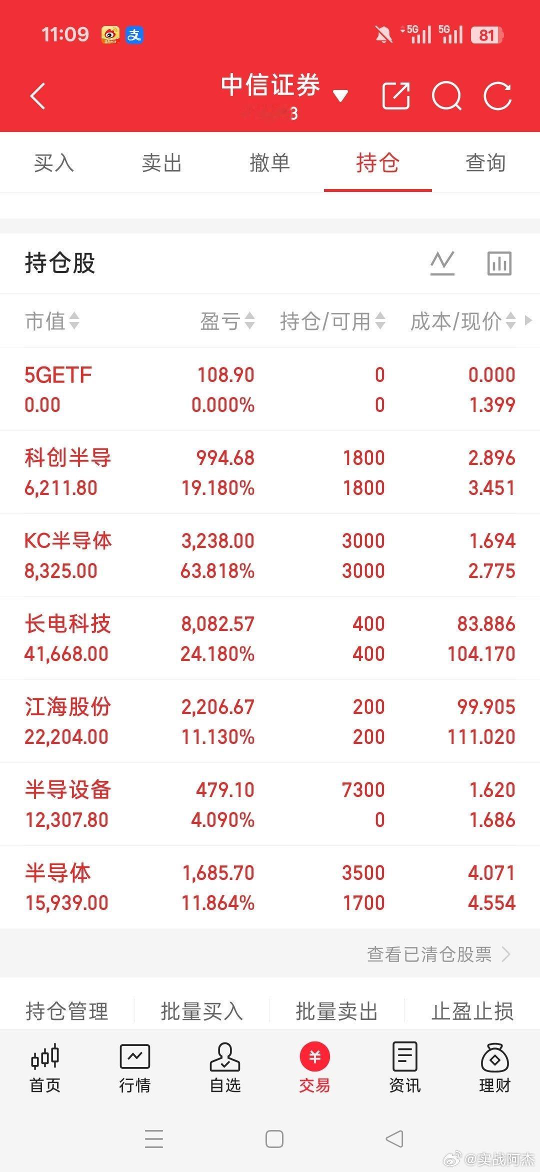 新粉徒弟，一月关注的三月跟车！恭喜，三个月利润30万，大账户科技，cpo，半导体