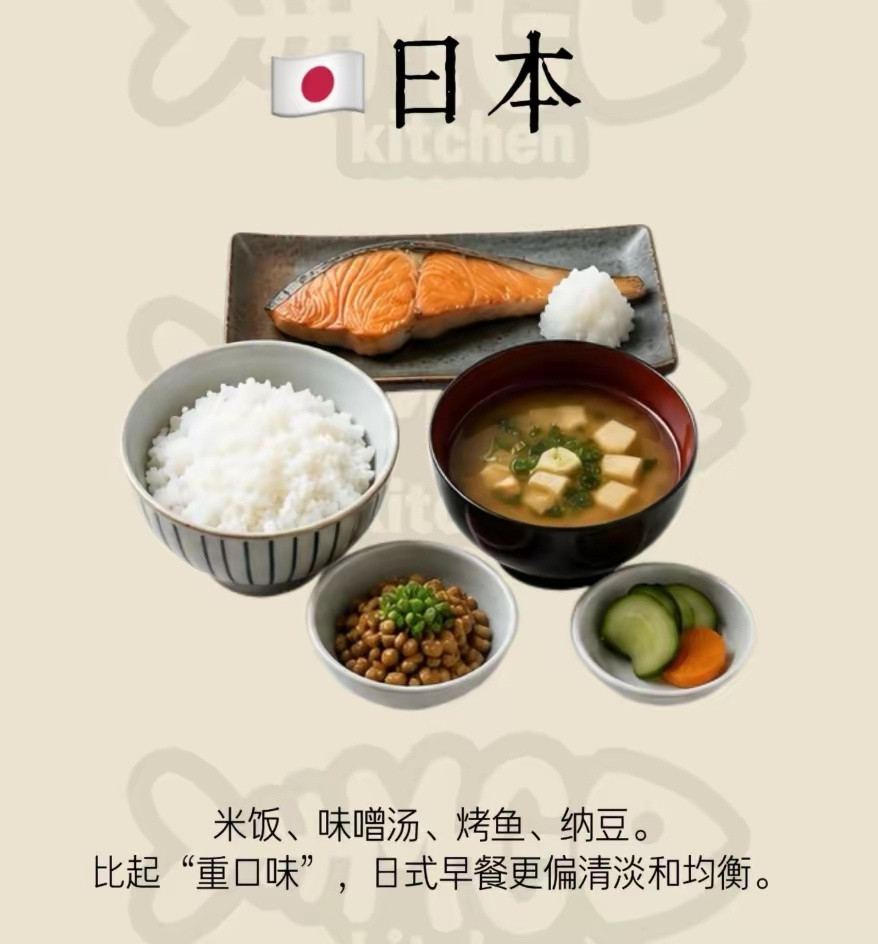 中英美日常见的早餐，你喜欢哪个
