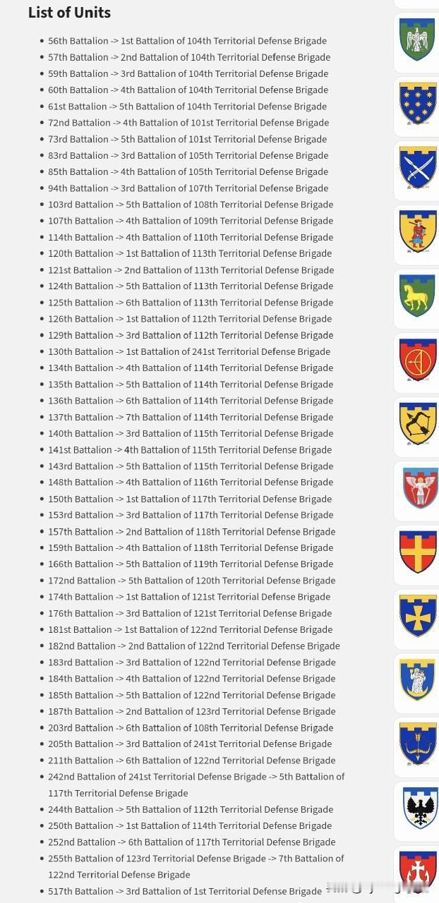 🇺🇦乌克兰武装部队组织结构的其他变化。两个重型机械化旅——第12和第29