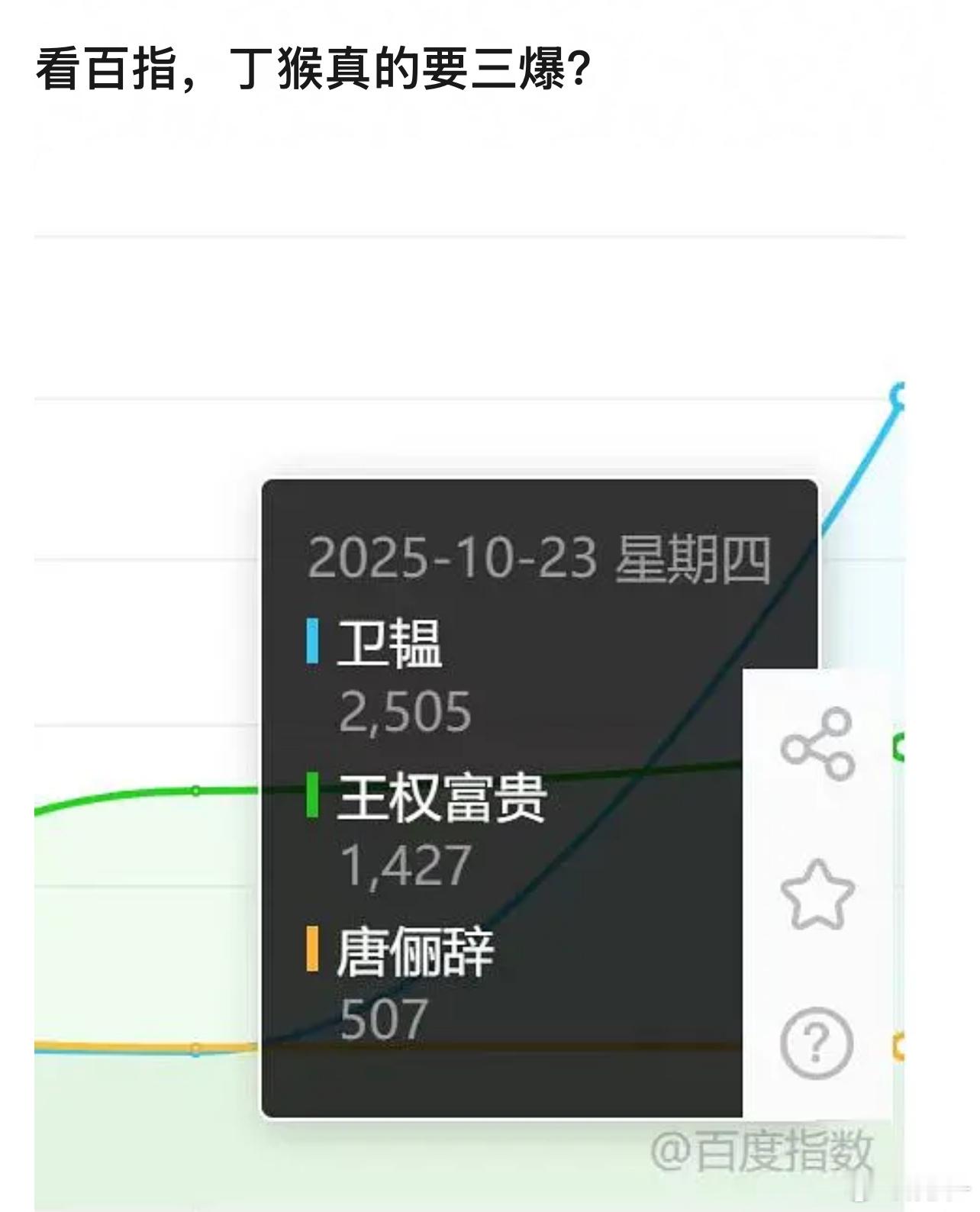 嗯,如果卫韫是个奶娃娃你就加点劲奶
