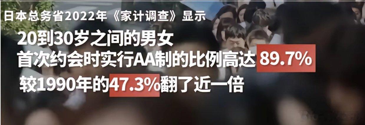 #女生在日本点大份被劝点小份#还搁这借日服打拳呢，首先日服女生默认AA，国服也学一下呗——男生买单，