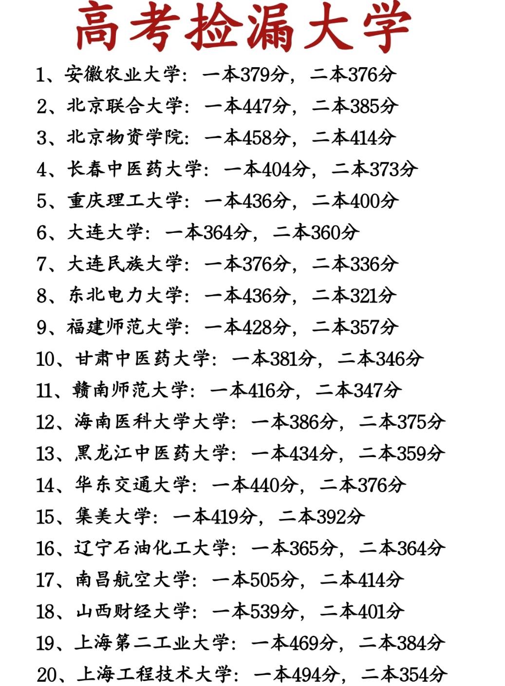 高考填志愿别漏了这些“捡漏大学”,分数差可能比你想的还友好每年高考出分后,