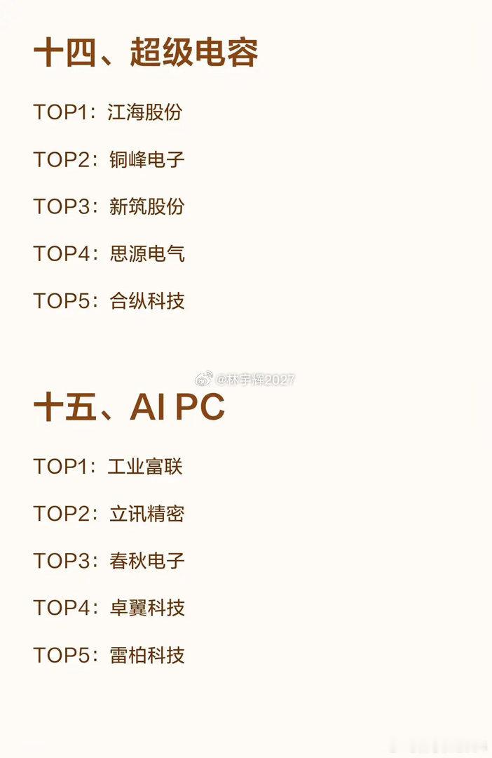 2026全年科技赛道完整梳理，建议收藏研究！！