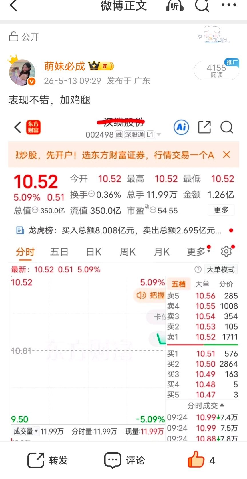 V➕大家庭继续吃肉继续欢呼。在车上的来波666，一起吃肉，一起开香槟