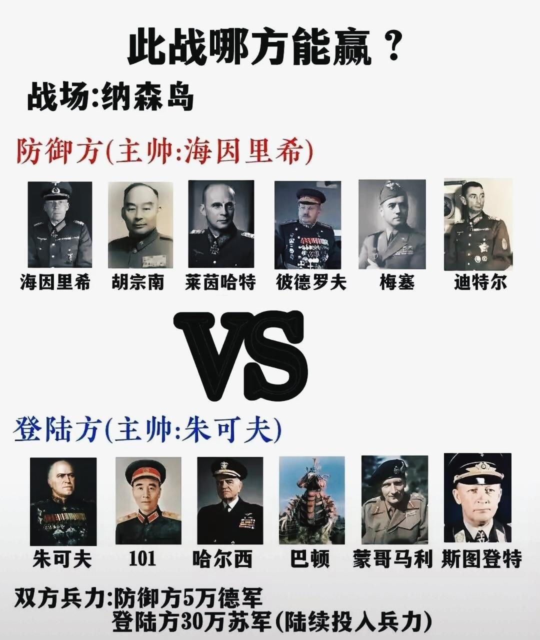 谁出的题？简直就是“天才”有胡宗南在，作为防御的红方别说有5万人，就算是有50