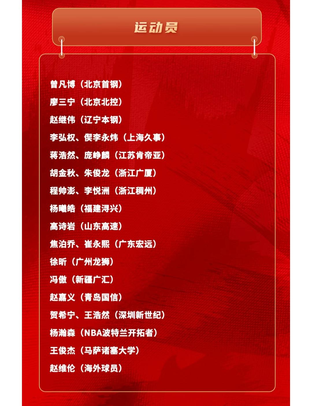 为迎战八月份的世预赛，以及亚运会，中国男篮将再集训，没有赵睿，没有胡明轩，