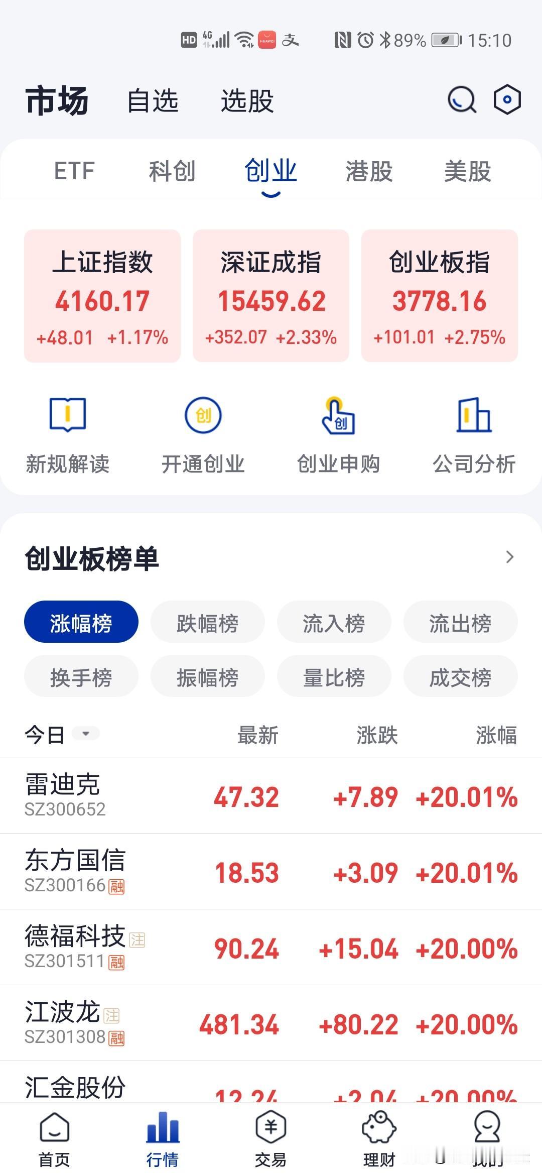 股票怎么样才算反转这个问题只是概率不可能百分百胜率一般是在低位，成交量放