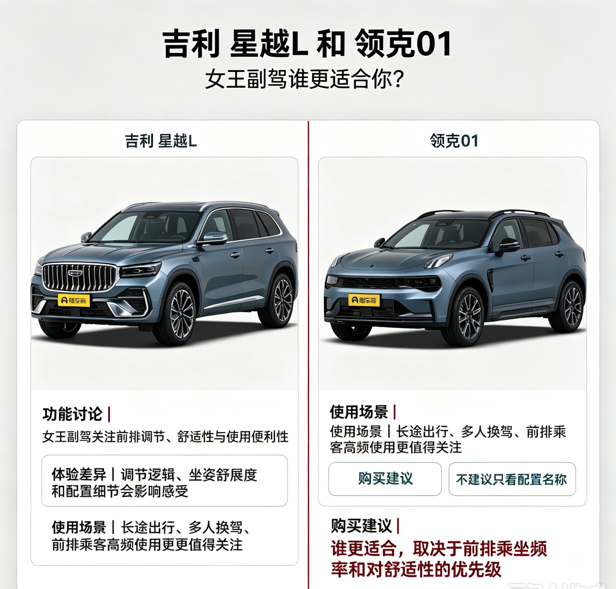 星越L与领克01副驾对比吉利星越L和领克01的女王副驾，体验上存在明显差异。这项功能可以优化副驾乘坐