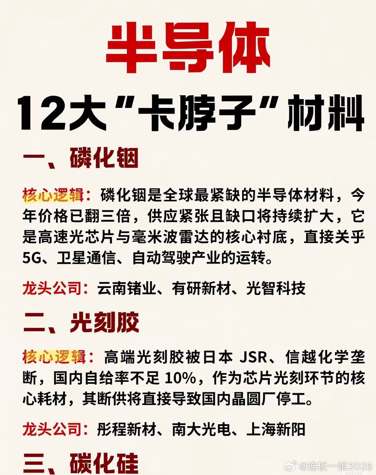12类核心材料缺货到2028年，光刻胶自给率不到10%，磷化铟涨价3倍。你一看这