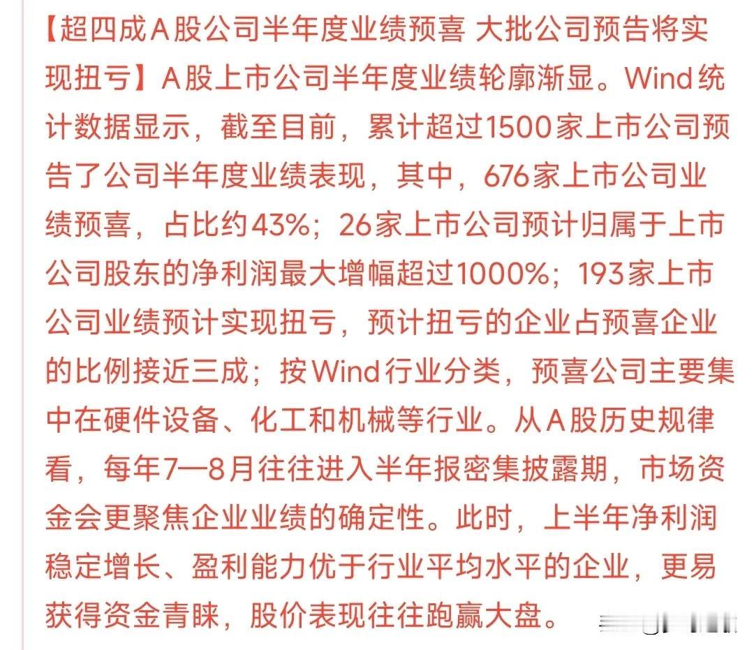A股难道牛市真的要来了，业绩出现了惊喜数据显示预告了的1500家上市公司，超过