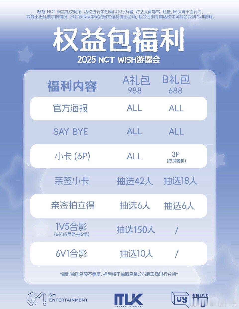 去不起签售还想近距离接触，那去签售的人是什么？大冤种吗？