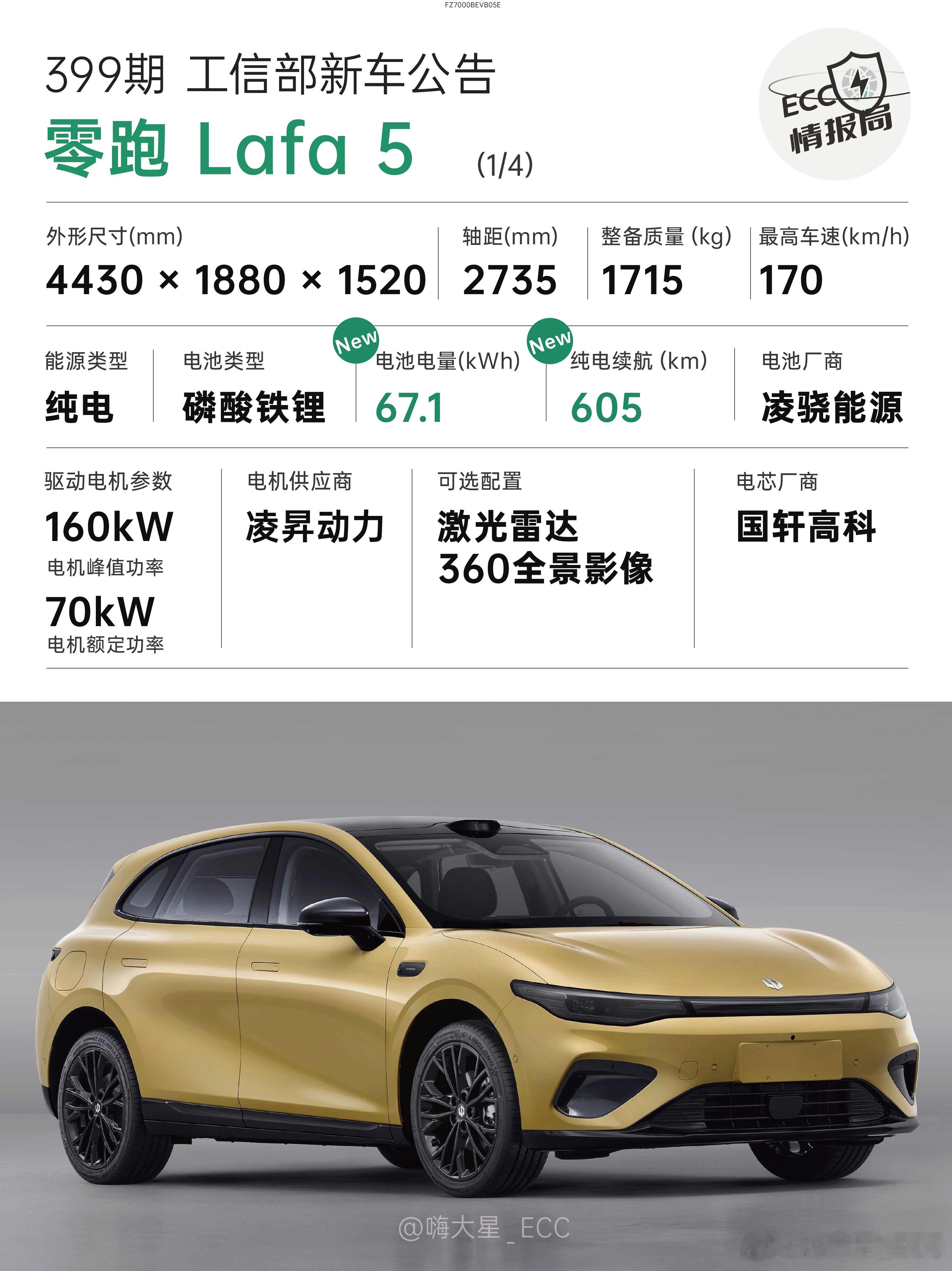 工信部公告更新——零跑Lafa5两款电池✅高配67.1kWh，CLTC续航